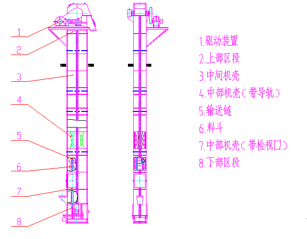 NE、NSE型斗式提升機